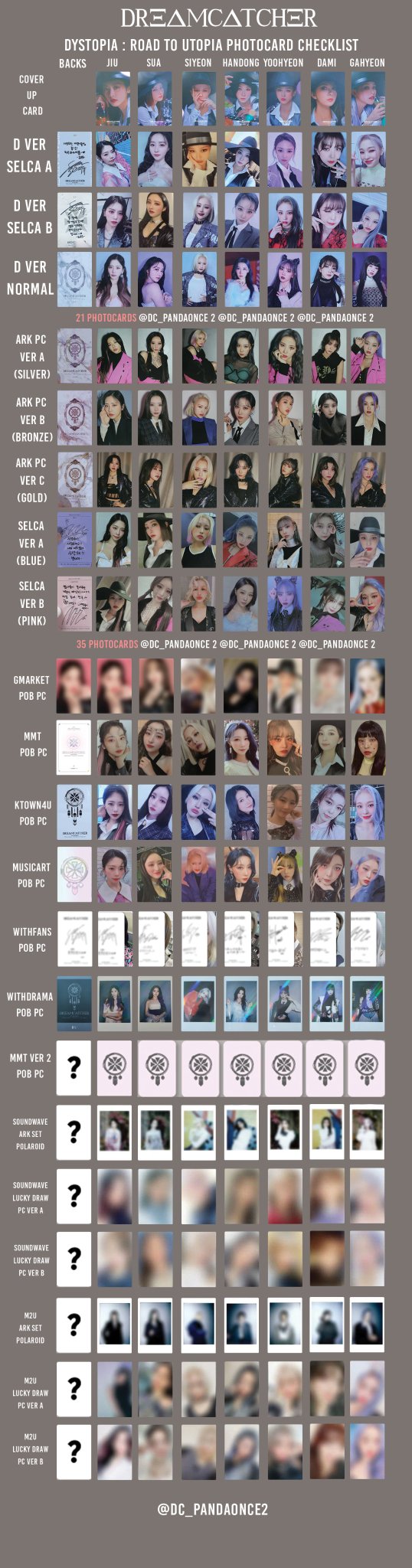 Dreamcatcher UAU soundwave トレカ UAU Playlist #You Are You DREAMCATCHER SOUNDWAVE LUCKY DRAW