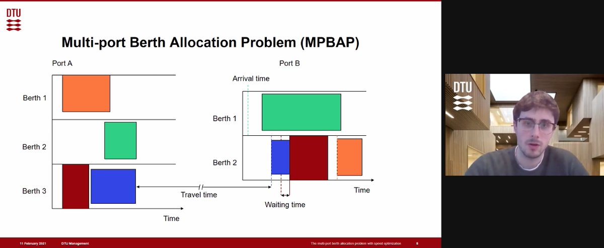 AIROyoung's tweet image. #ThisIsOR #IntegerProgramming #GameTheory #5AYW #orms
Bernardo Martin-Iradi (Technical University of Denmark) focuses on a variant of the Berth Allocation Problem to assign berthing times and positions to vessels in container terminals.