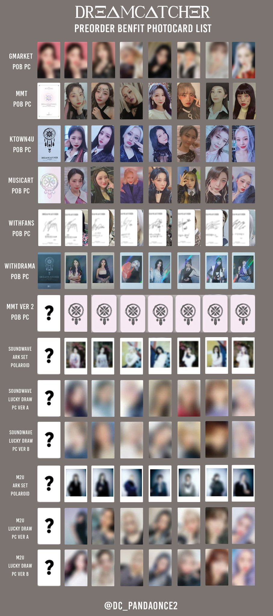 Dreamcatcher ユヒョン　トレカ　4枚セット　Dystopia Dreamcatcher ユヒョン トレカ 4枚セット Dystopia Amazon.co.jp