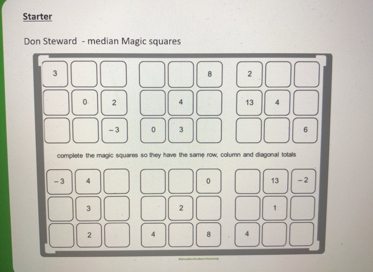 Stoke Maths tweet media