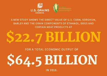 U.S. Grains Council (@usgrainscouncil) on Twitter photo “#Exports are a driver for our economy in general, but nowhere is that more important than in #agriculture,” said Ryan LeGrand, president, and CEO of the Council.
#tradeworks #trade <a href="/NationalCorn/">National Corn (NCGA)</a> grains.org/economic-boom-… “#Exports are a driver for our economy in general, but nowhere is that more important than in #agriculture,” said Ryan LeGrand, president, and CEO of the Council.
#tradeworks #trade <a href="/NationalCorn/">National Corn (NCGA)</a> grains.org/economic-boom-…