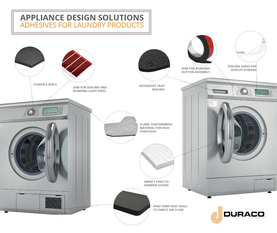 DuracoTapes's tweet image. Duraco adhesive tapes provide optimum solutions for bonding dissimilar substrates in appliances.  From insulation to noise reduction, talk to our tape experts to determine the most suitable product for your project. hubs.la/H0G0SPt0

#DuracoTapes #TapeSolutions