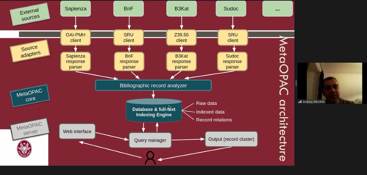 CAlpigiano's tweet image. @AgneseGa Andrea Ribichini at #bc2021 As the National Bibliographic Service catalogue (SBN) does not yet manage non-Latin scripts #DREAM offers a catalogue searchable through original scripts (such as Arabic, Chinese, Russian, etc.) @SapienzaRoma #viaf #authorityfiles @metadata