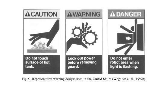 8. Design actually has a rich heritage of research and specialized study including... Warning Design!  Most pro designers don't know about this heritage: the academic/pro gap is unfortunately wide. But it doesn't have to be! Before you start designing, ask: who did this b4?