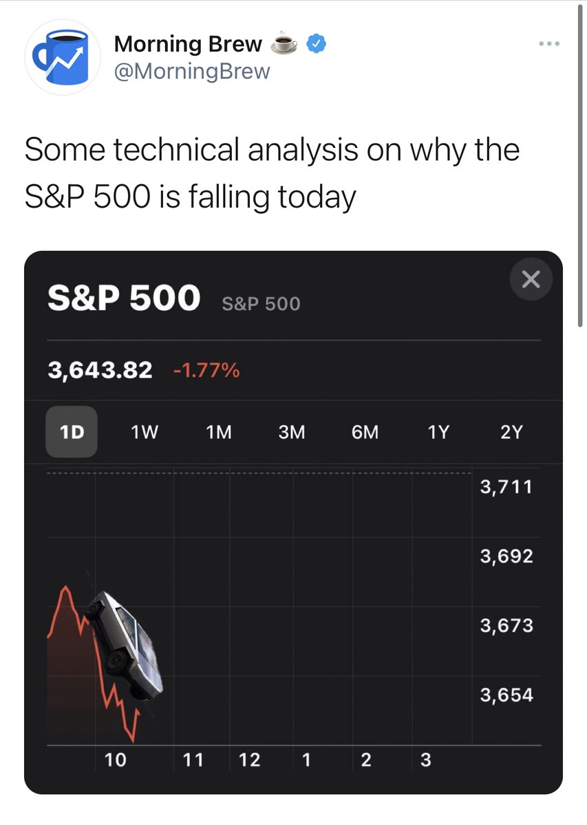 4/ Recurring jokesmy goal for certain tweets is to make people feel like the DiCaprio-pointing-at-the-screen meme when they see a joke on our accountthese "technical analysis" tweets are a great exampledoing it one time = funnydoing it multiple times = community builder