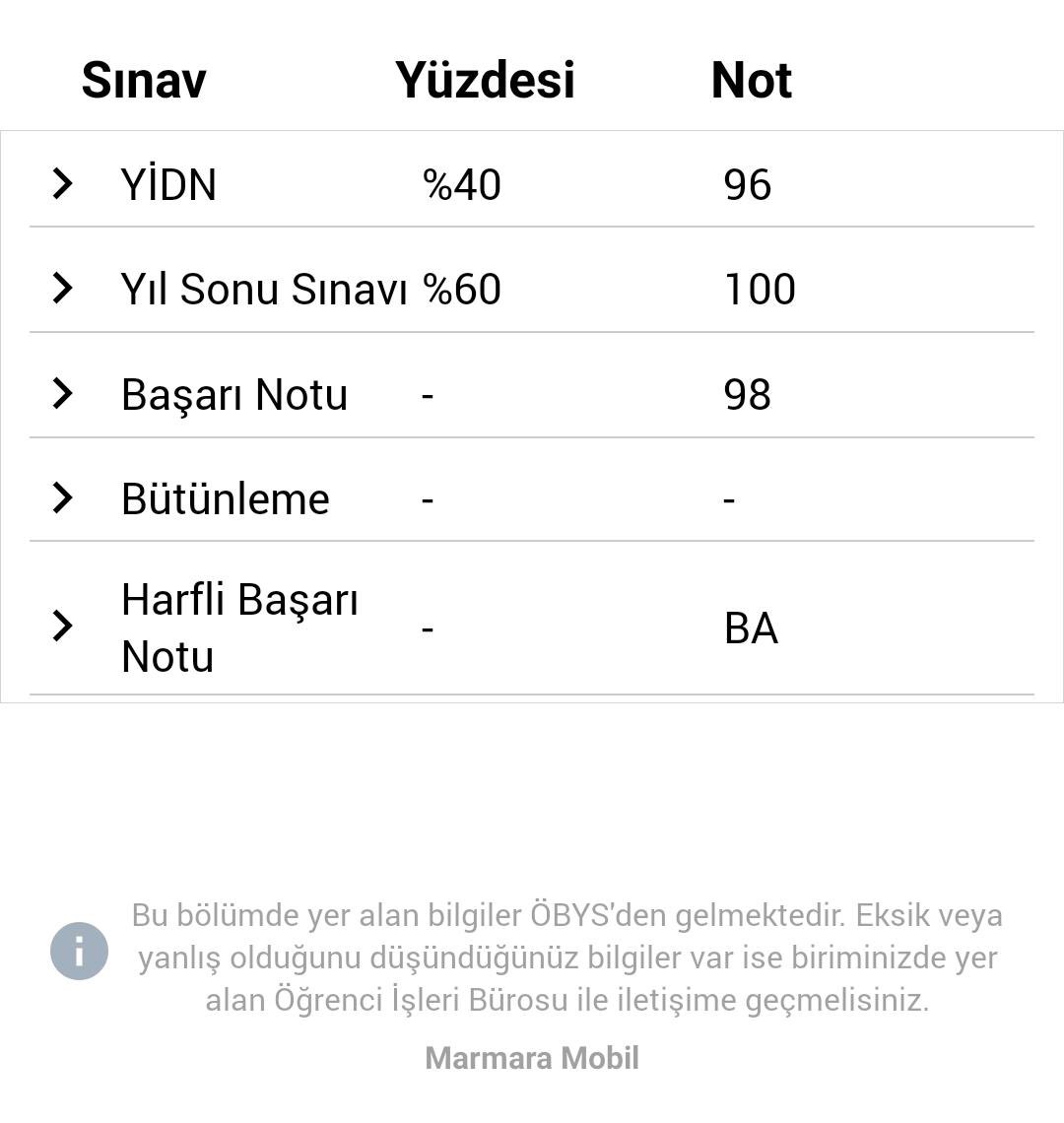 kucukkeskinnnn's tweet photo. Harf notumuzun AA gelmesi için 120 almamız gerekiyor sanırım. #MarmaraMağduriyeti https://t.co/ekc7yZ3VJ7
