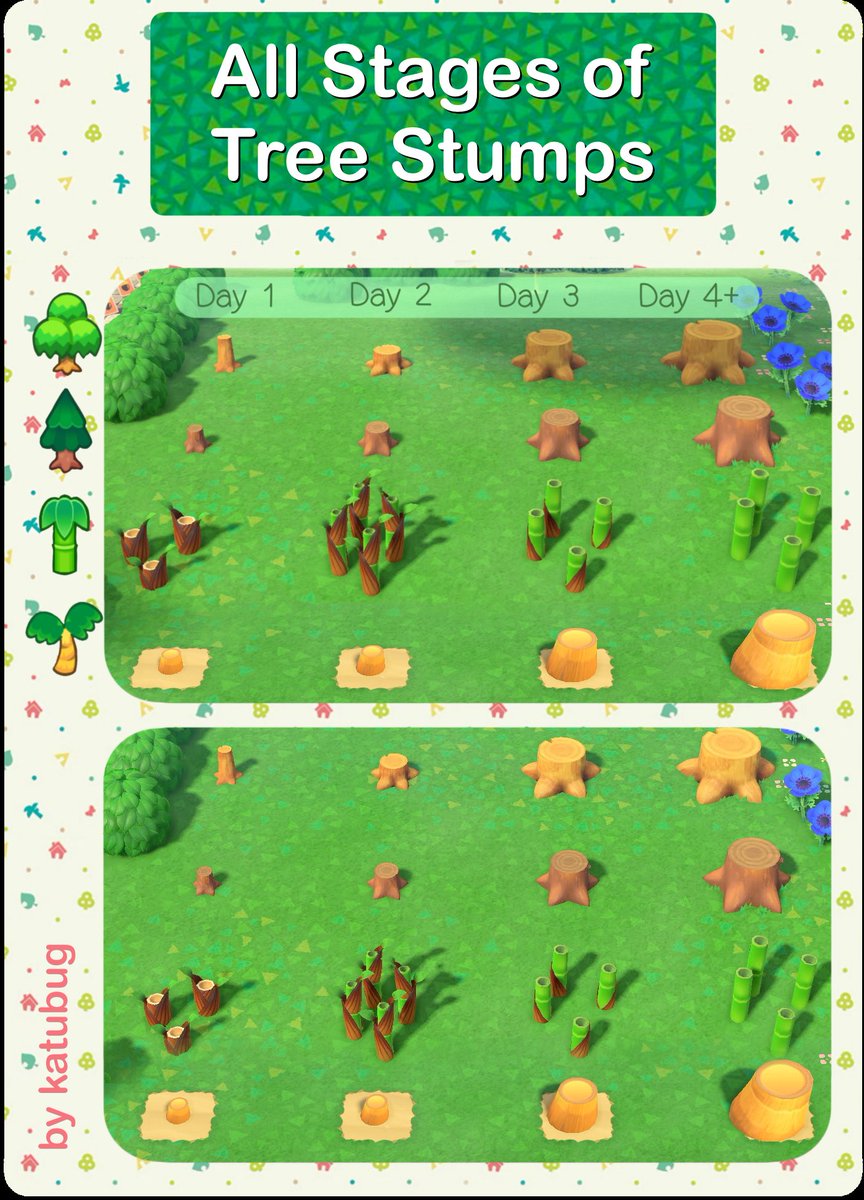KatuCrossing's tweet photo. Made a visual reference for all tree stumps at all stages! #AnimalCrossing #ACNH #ACNHtutorial https://t.co/3fgFfxL63C