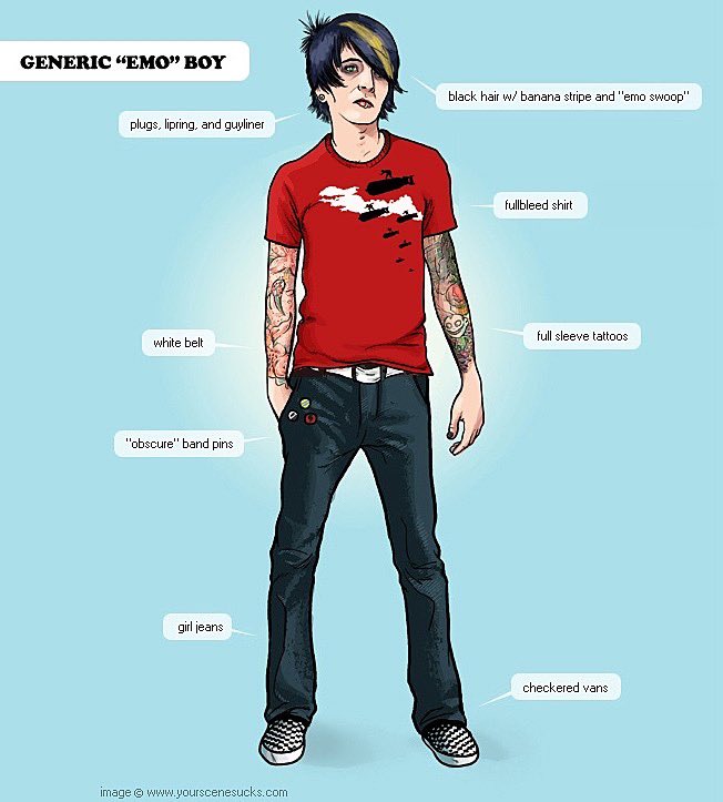 EMO: Though originally a music genre from the 80s, the aesthetics of emo were the first to be built in the dot com boom (when the internet started, yaaay) which arguably influenced the baseline "look" for emo.      Before        After