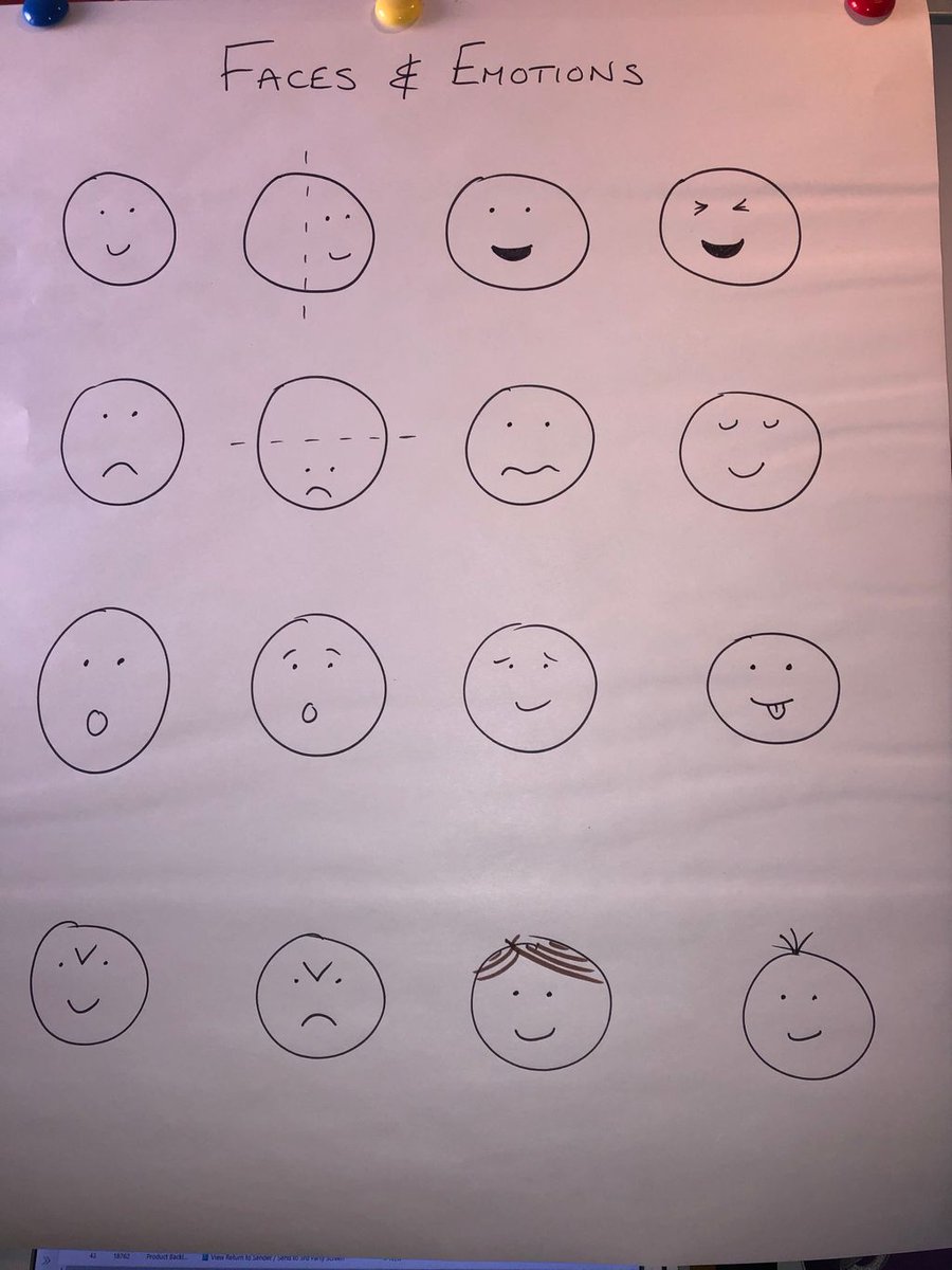 AgileRobin's tweet photo. Had great fun last night as I took the first steps on my path to graphic recording/facilitation led by Clare Mills @listenthinkdraw. Looking forward to increasing my #VisualVocab https://t.co/wruAyoJojY