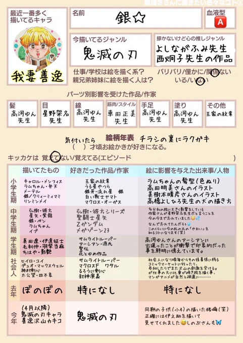 コレも以前のだけど漫画の事とか
描いてたから繋げとく? 