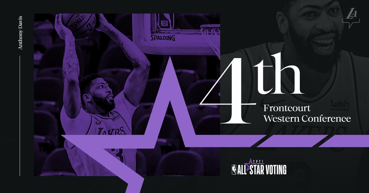 Lakers's tweet photo. Let's keep showing @AntDavis23 that #NBAAllStar love!

Your RT = Your Vote https://t.co/8oKIDDfNCZ