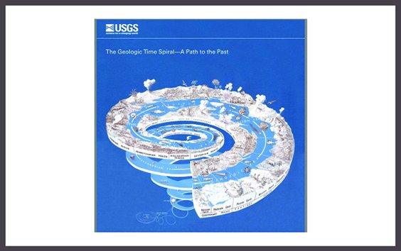 New book edited by Stanford scholars examines time and space in maps:
news.stanford.edu/today/2021/01/…

View the image used on the cover in the David Rumsey Map Collection: davidrumsey.com/luna/servlet/s…