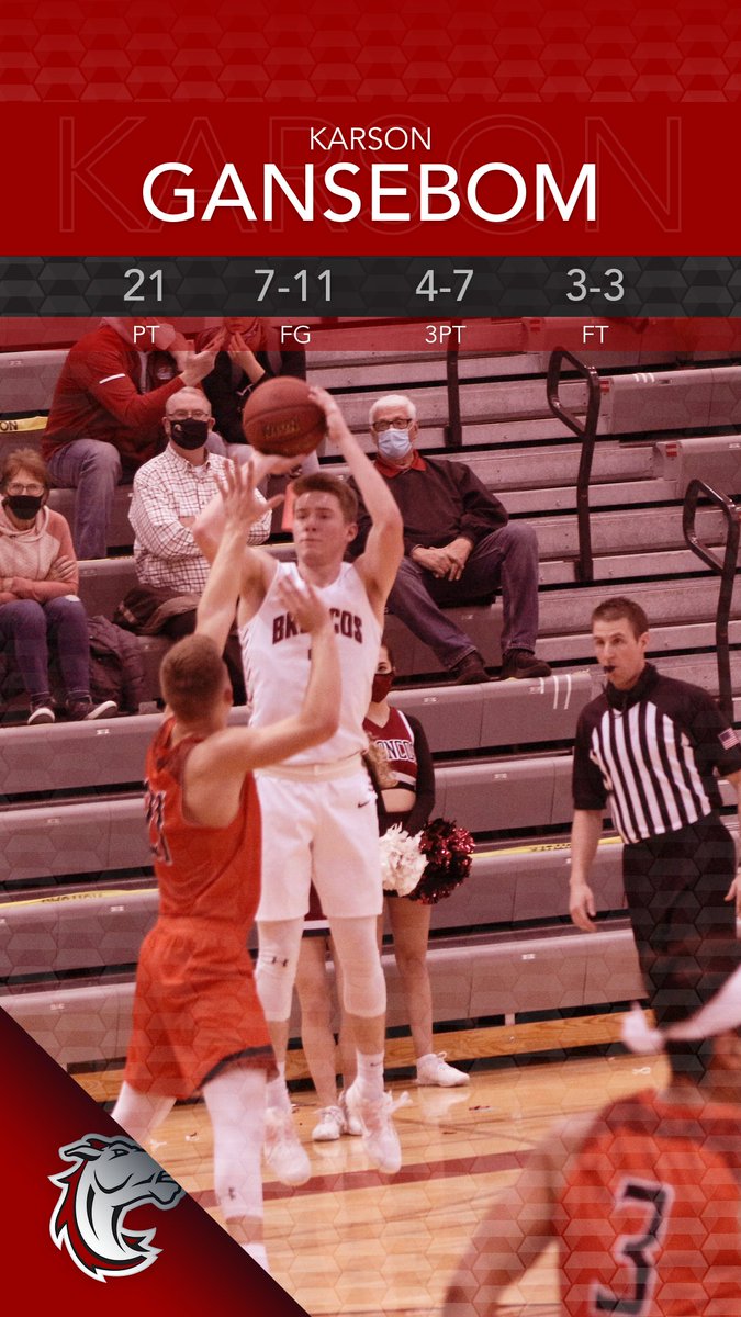 HastingsBroncos's tweet photo. At the half, @HastingsMBB’s Karson Gansebom is shooting lights out with 21 points at intermission. The Broncos will look for a just as dominant second half to erase a 49-42 deficit to DWU. #GoBroncos #GPSCScores https://t.co/1mW2sCf7M4