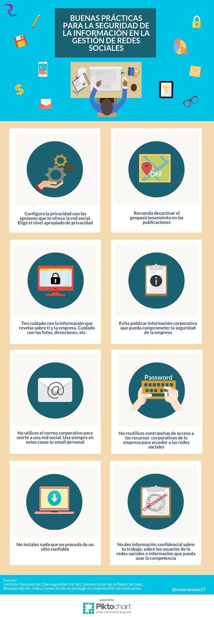 PabloGar94's tweet photo. Infografía dirigida a alumnos de 2º de ESO sobre "Navegar seguro en Internet o moverse con seguridad en Redes Sociales." 
Fuente: @rosanarosas17
 #plataformas2020 https://t.co/QwCppLxRDS