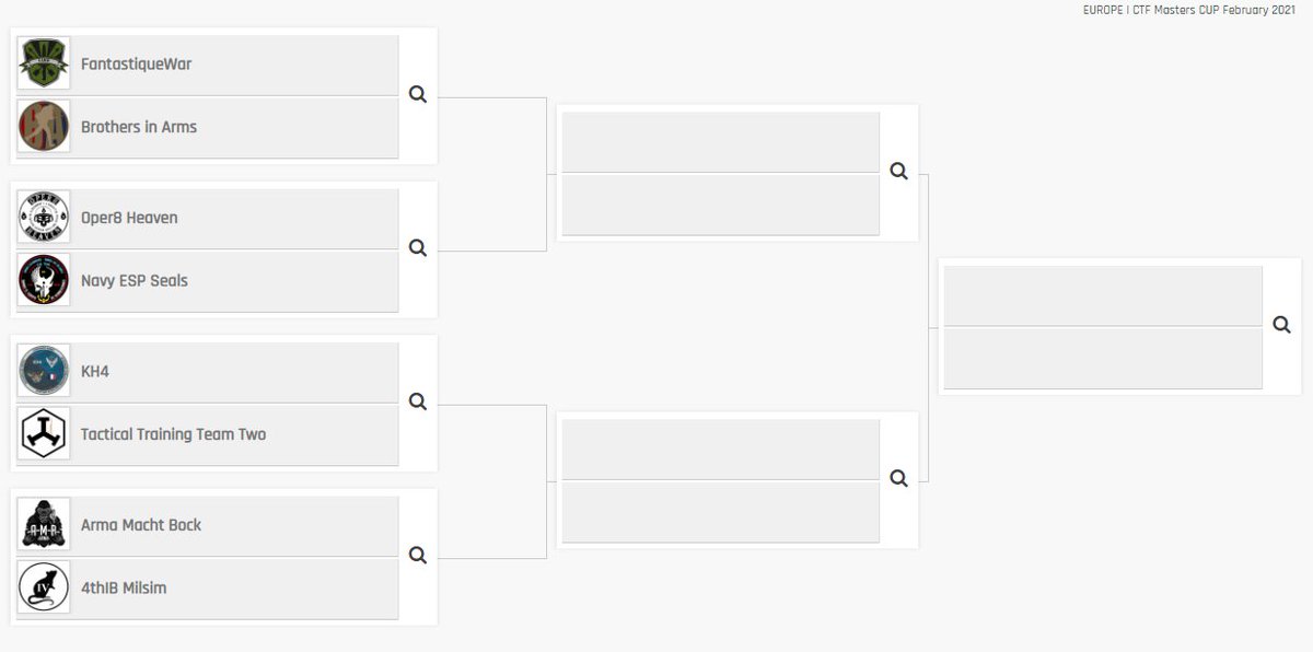 esportsmasters.org (@esm_info) on Twitter photo Hello, below the brackets for the πͺπΊ EUROPE | CTF Masters CUP February 2021 π
π«π· FAWR vs πͺπΊ BIA
π¬π§ Oper8 vs πͺπΈ NES
π«π· π§πͺ KH4 vs π©πͺ TTT2
π©πͺ AMB vs π 4IB
π esportsmasters.org/masters-cup/euβ¦
GL & HL π
#Arma3 #Arma3eSports #WhereTheChallengeBegins Hello, below the brackets for the πͺπΊ EUROPE | CTF Masters CUP February 2021 π
π«π· FAWR vs πͺπΊ BIA
π¬π§ Oper8 vs πͺπΈ NES
π«π· π§πͺ KH4 vs π©πͺ TTT2
π©πͺ AMB vs π 4IB
π esportsmasters.org/masters-cup/euβ¦
GL & HL π
#Arma3 #Arma3eSports #WhereTheChallengeBegins