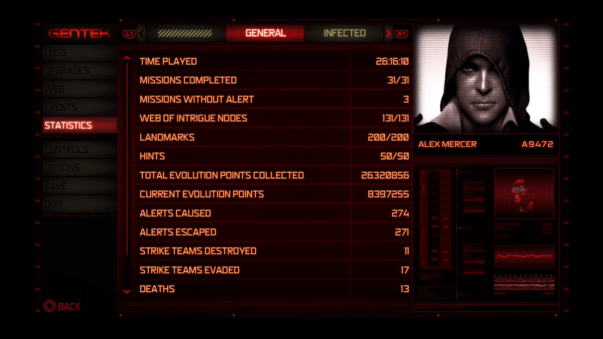 GkoGki's tweet image. It is done!!! 100% [PROTOTYPE] NOW LETS GET THE PLAT #prototypegame #Ps4