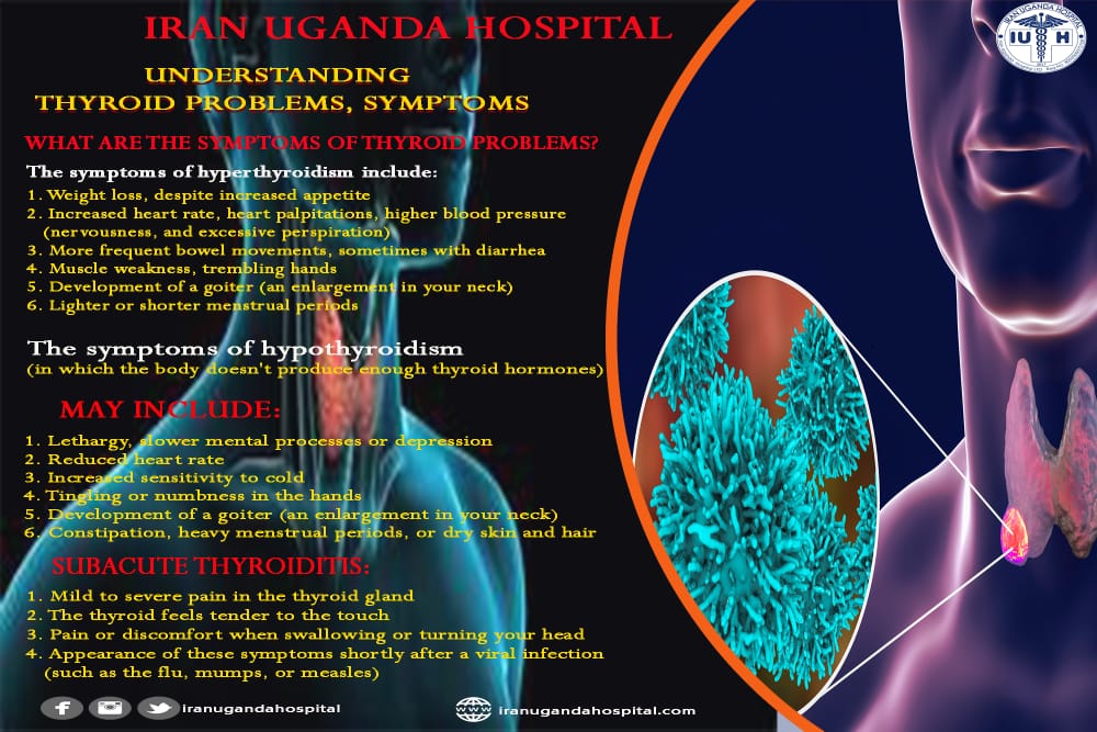 IranugHospital's tweet photo. #thyroidawarenessmonth What you need to know about Thyroid Problems, #iranugandahospital https://t.co/rrMG1E2DSg