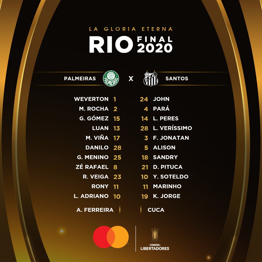 Alineaciones del Palmeiras vs Santos por la Final de la Copa Libertadores