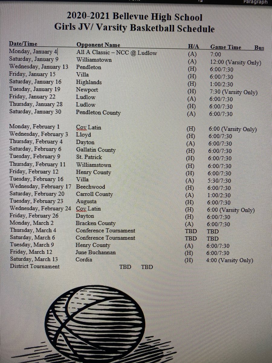 Lady Tigers BBall tweet media