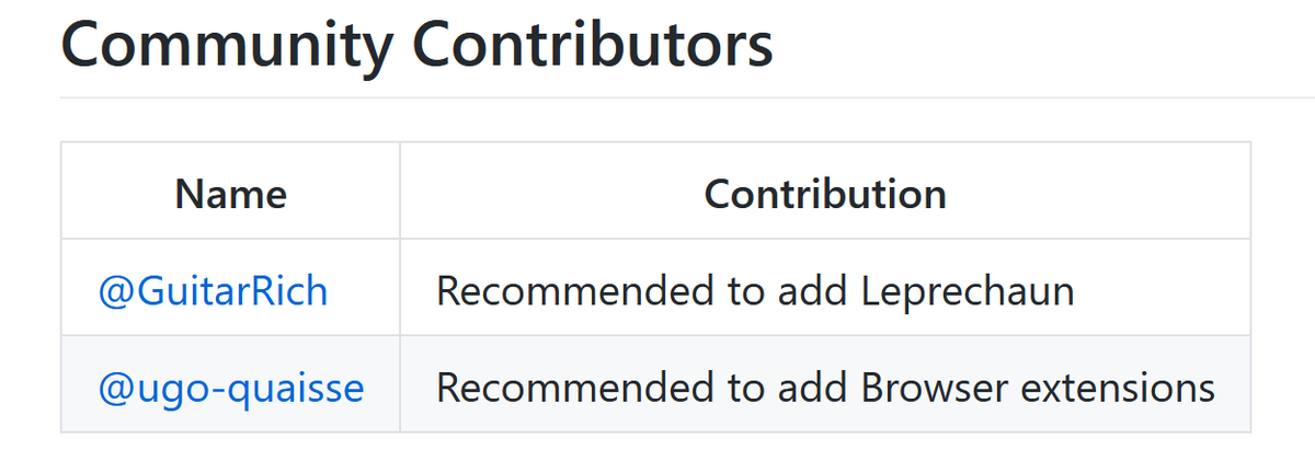 Updated #Sitecore Learning mind map as per <a href="/uquaisse/">Ugo Quaisse</a> and <a href="/rich_seal/">Richard Seal aka GuitarRich</a> contributions. You can view the updated version here: mindomo.com/mindmap/siteco…
Did you found something missing? Recommend here : klpatil.github.io/sc-learning-mi…