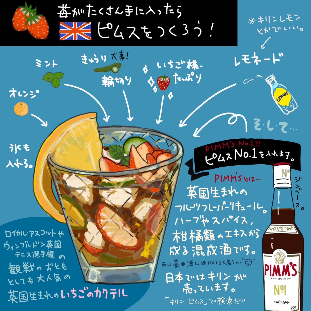 今いちご安いですね〜!うちも近所で1パック300円切ってて、たくさん買ったから、今日はイギリス生まれのいちごを使ったお酒レシピをご紹介。ピムスナンバーワンはアマゾンで売ってます。

サングリアやモルドワインが好きな人は、絶対やってみて欲しい。 