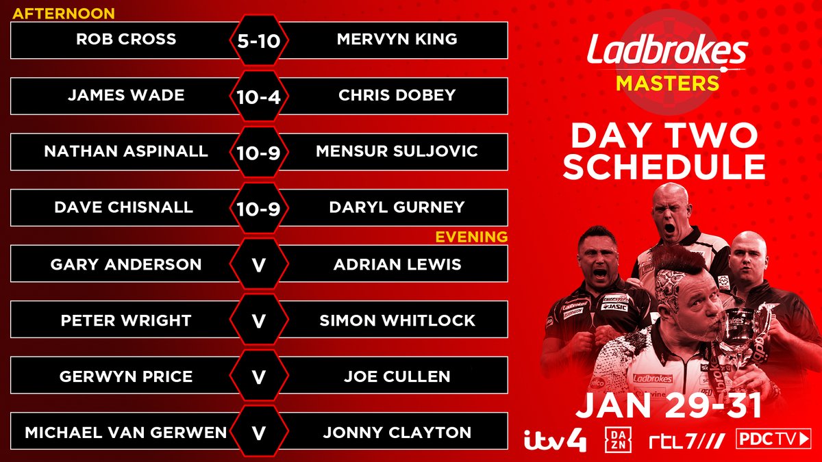 OfficialPDC's tweet photo. We are back! 

Tune in now for these four brilliant looking games as the evening session on Day Two of the @Ladbrokes Masters gets underway... https://t.co/pykCByga4O