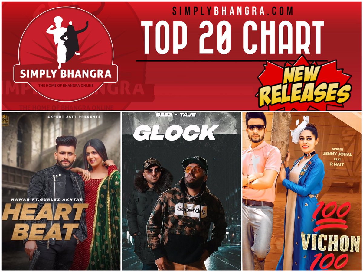 Simply_Bhangra's tweet photo. This week @AmeetChana highlighted 3 new releases on the #Bhangra #Breakdown #Show on @ThisIsSunrise

#Nawab @GurlejAkhtar #HeartBeat
@BEE2soundpipe #Glock
@jennyjohalmusic @Rnait_ #100Vichon100 

#SimplyBhangra #Top20 #OutSunday #NewReleases https://t.co/GIcyuYTig6