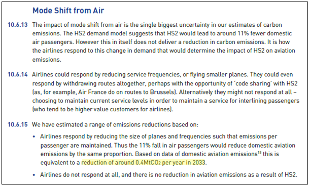 In earlier projections HS2 state a third of (1.6M) passengers on London-Scotland trains shift from rail. This contributes to a 10% drop in UK domestic aviation and a 0.4Mt CO2e pa reduction in emissions. This would have offset construction emissions in 19 years.
