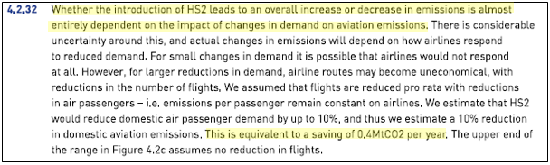 In earlier projections HS2 state a third of (1.6M) passengers on London-Scotland trains shift from rail. This contributes to a 10% drop in UK domestic aviation and a 0.4Mt CO2e pa reduction in emissions. This would have offset construction emissions in 19 years.