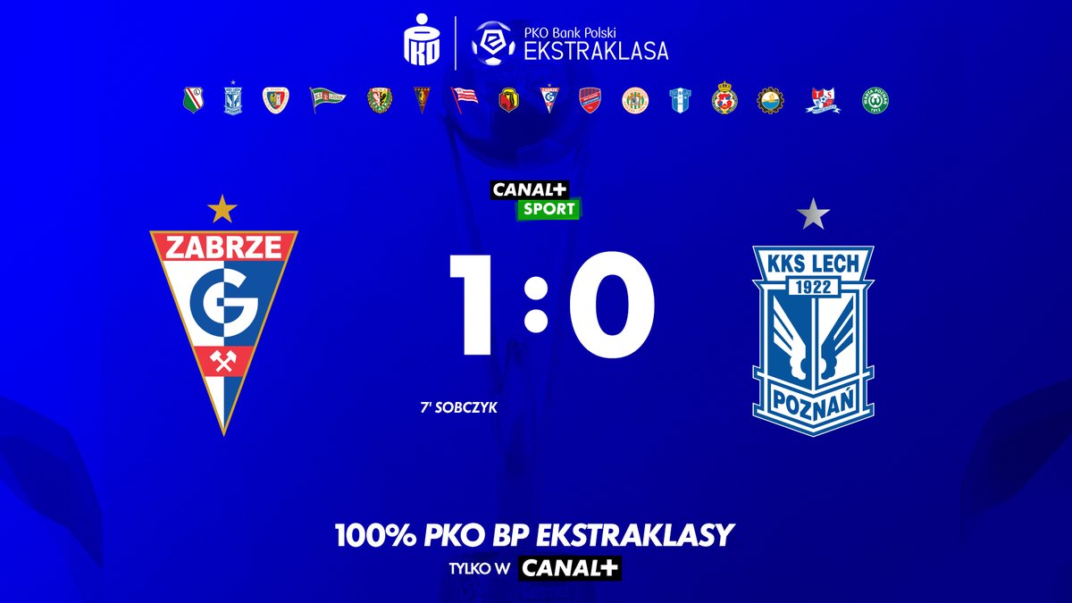 CANAL+ SPORT tweet media