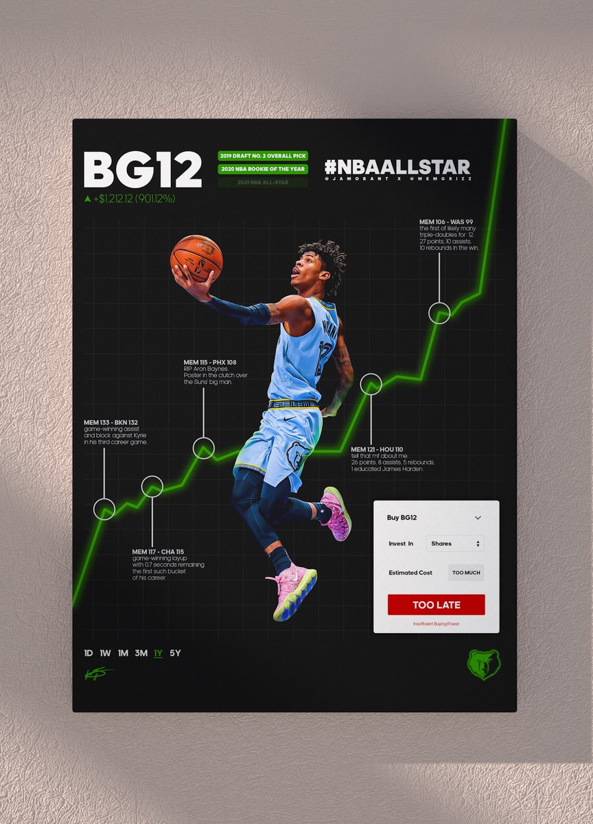 will_herb_stone's tweet image. 🚨GIVEAWAY🚨

Y'all liked the graphic so much I decided I'll give away a 16x20 canvas of this to one of y'all.

RT to enter. No purchase necessary. Must be following to win.

Winner drawn tomorrow.

#JaMorant | #NBAAllStar