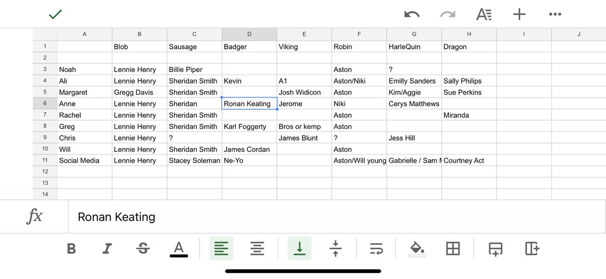 findlayson_ali's tweet photo. @MaskedSingerUK We have a whole family spreadsheet 🤣🤣🤣 Keeping us all connected across the globe during lockdown ❤️ https://t.co/VW1KcY9bsU