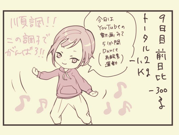 #絵日記 #えいりのダイエット記録 #コルクラボマンガ専科 #1日1絵

こんな程度の絵でも、毎日続けるとなると中々しんどかったりする。

こうして少しずつ継続力つける。これはダイエットと一緒。地味にコツコツやろ。

今日は何となく動きたくなり、ちょっとだけダンス。5分でも軽く筋肉痛になったよ! 