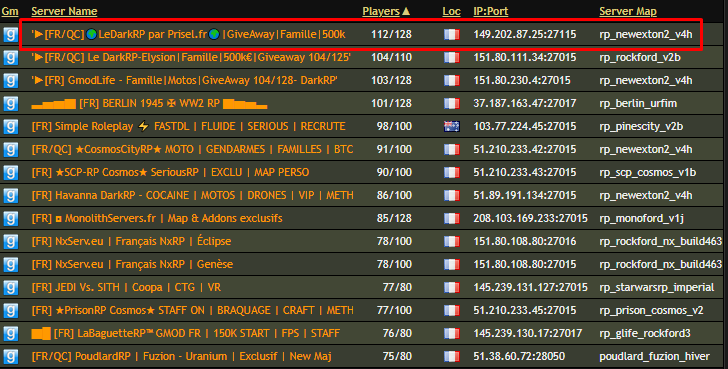 PriselRP's tweet photo. Prisel DarkRP, top serveur FR tout gamemode confondu 😊 Merci à vous les gars ❤️ On à tous ça sans aucun Youtuber/Streamer, seulement grâce à la meilleur des communautés 🥰 https://t.co/fRqNpMUSBr