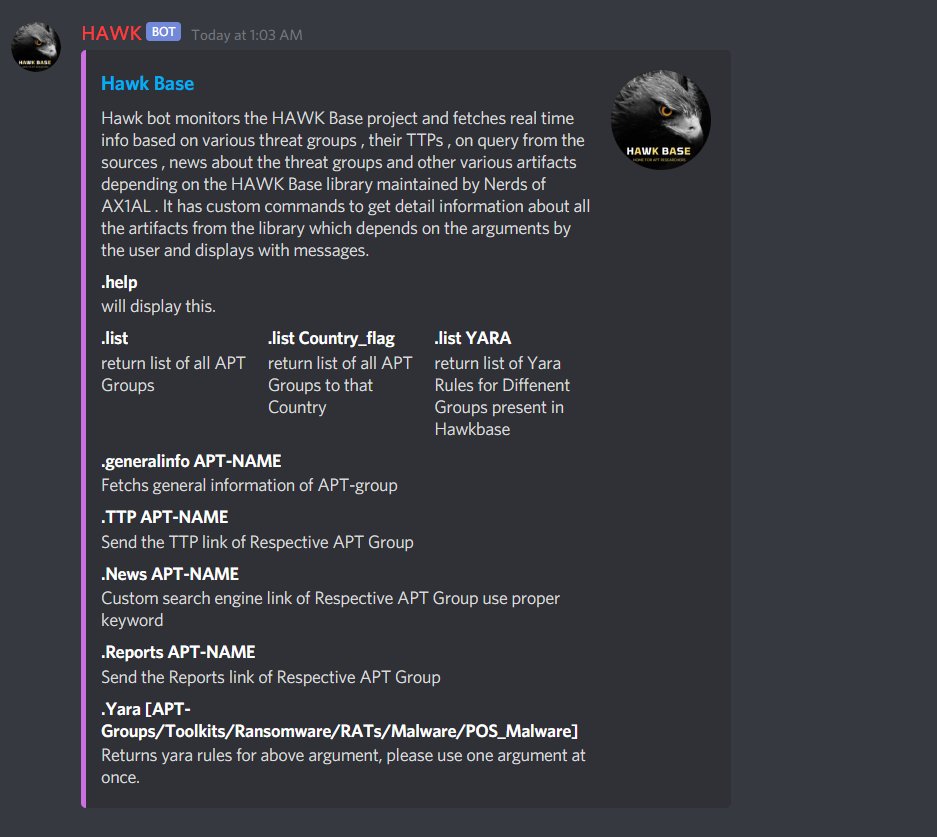 RixedLabs's tweet photo. Hello everyone 🥰
We have updated  threat groups and  artifacts:  
 1. Dark Basin 🇮🇳
  2. Cadelle  🇮🇷
  3. Slayer Kitten 🇮🇷
  4.TG2889  🇮🇷
  5. APT C-07 🇮🇷
https://t.co/PuImmlgHyy

We also have updated new samples for our R4PT0R maldocs library:
https://t.co/krPJsfQxmr
#malware https://t.co/AKQLtYlfvb