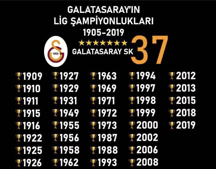 Adı geçenlerle rakip bile değiliz..! 
⭐️⭐️⭐️⭐️⭐️⭐️⭐️ #Hedef38