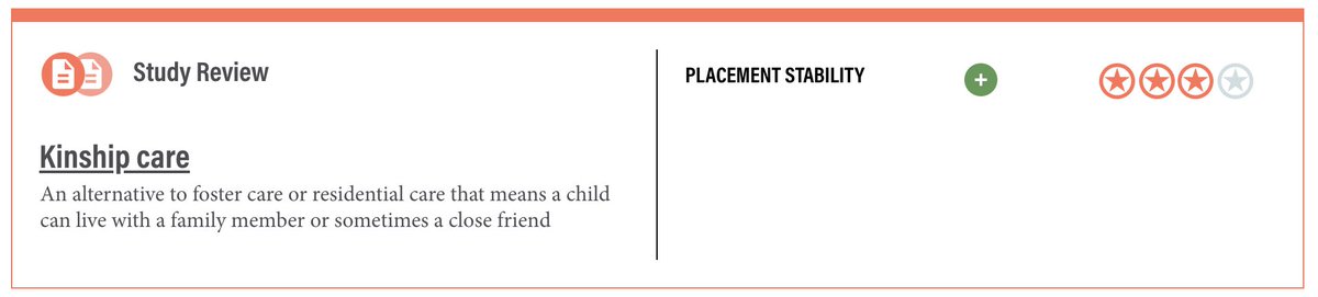 Why is this worrying? For several reasons, including that there's pretty good evidence that kinship care leads to more stable placements. ( https://whatworks-csc.org.uk/evidence/evidence-store/intervention/kinship-care/) Others ( @CathyAshley  @GPlusinfo) can give fuller answers!