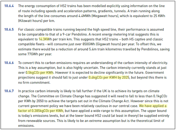 HS2 initially used a very conservative grid CO2 intensity forecast of 385g/kWh. The UK is already at 198g/kWh and falling. That means CO2 emissions are <7g/pkm now, not 15.33g/pkm in 2026 as stated. When the UK reaches French grid levels, as they must, emissions will be 1g/pkm.