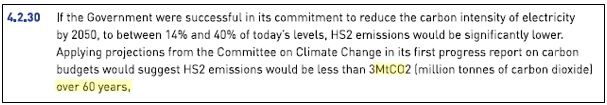HS2 initially used a very conservative grid CO2 intensity forecast of 385g/kWh. The UK is already at 198g/kWh and falling. That means CO2 emissions are <7g/pkm now, not 15.33g/pkm in 2026 as stated. When the UK reaches French grid levels, as they must, emissions will be 1g/pkm.