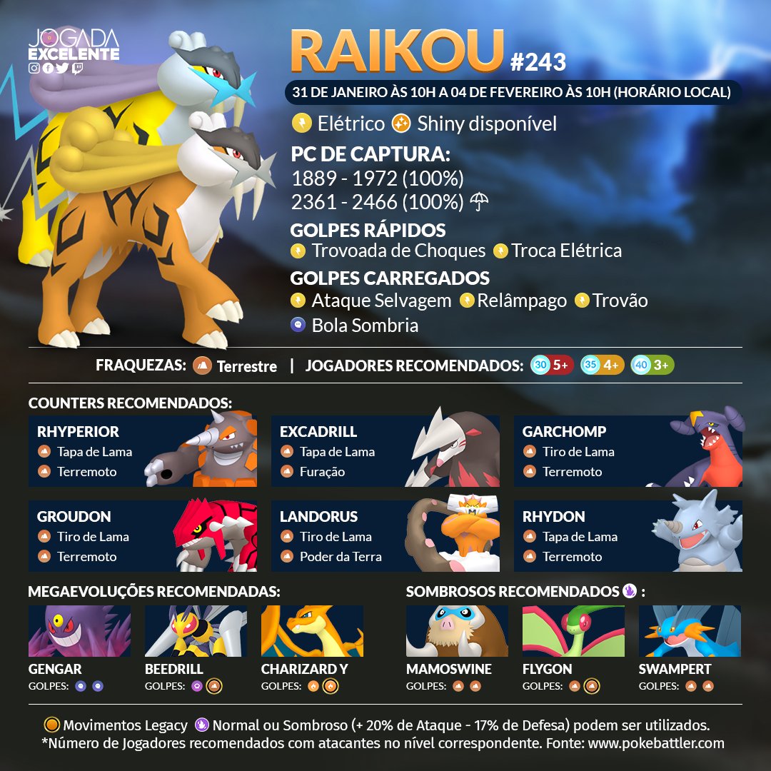 Pokémon GO: como pegar Raikou nas reides; melhores ataques e