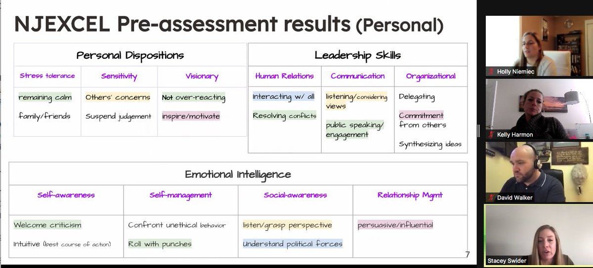MsKHarmon's tweet image. Way to go @swidermath :) I&apos;m so proud of how much you have grown over the last 18 months! You are more than ready to become an administrator :) @NJPSA @njpsalc @Mrs_Marich @JCTerebetski @FtpsMrsod #NJEXCEL #MODEL3 #FUTURELEADER