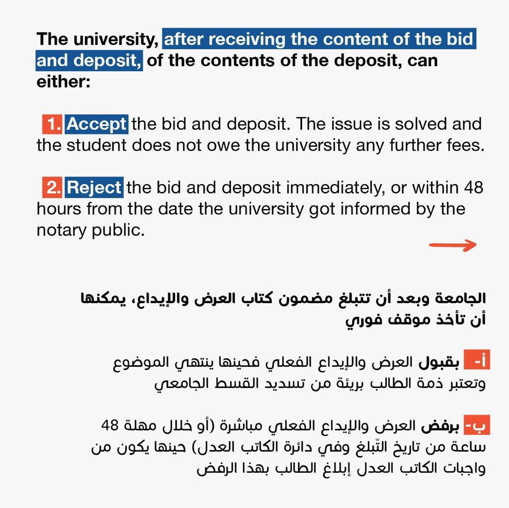 However, the legal exchange rate is still at 1515 LBP per USD. After extensive legal consultations, a group of lawyers are offering free help so that students pay at this rate through the notary public. Here are the detailed steps for this procedure! #AUBTuitionStrike (3/5)