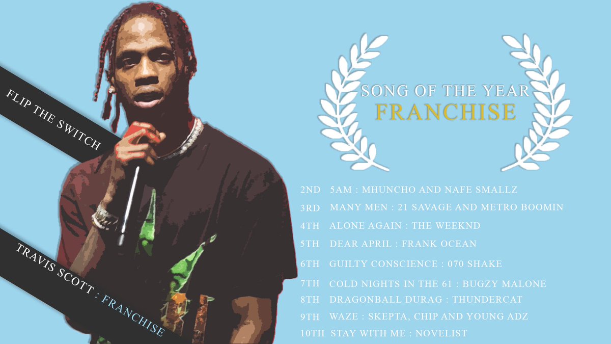 FlipTheSwitch20's tweet photo. Make sure to also check out our Instagram FlipTheSwitch20 to check out some amazing edits for our awards of the year! #rap #radio #award #grime #uk #us https://t.co/uKcniwRES1