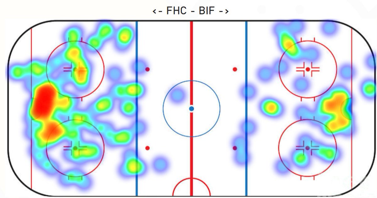 Frölunda - Brynäs 7-3
xG: 6,6 (rekord) - 2,9
HDSC: 34-15

ABC i att tysta tvivel?!
