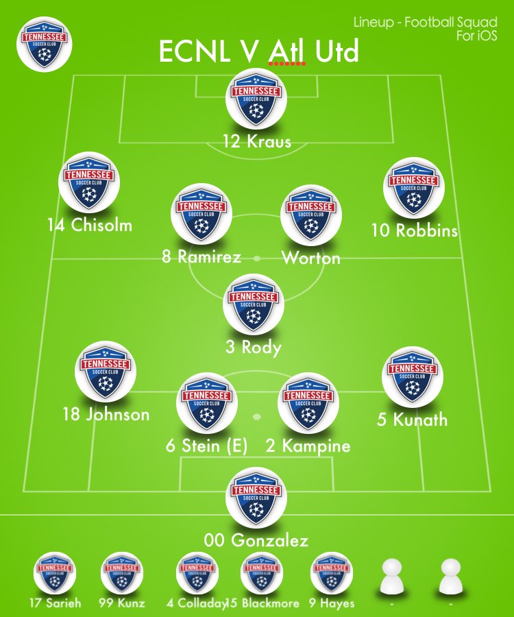 2003 B Tennessee SC ECNL tweet media