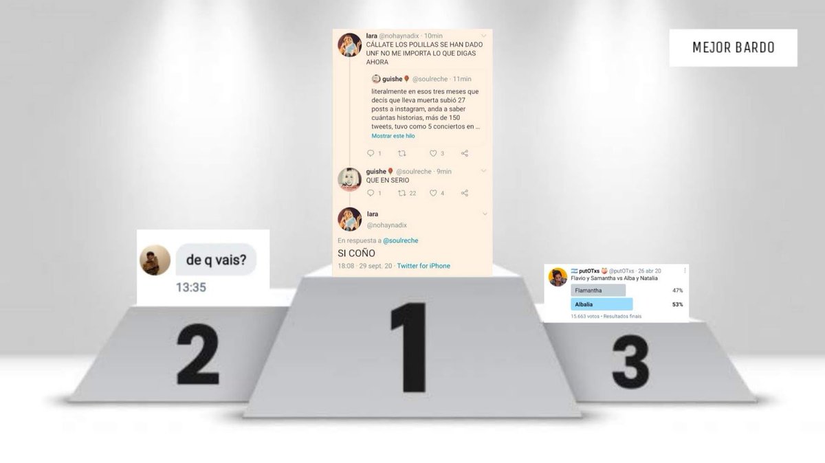 lacunzalux's tweet image. MEJOR BARDO

🥇lara y guishe🥇 621 (55,7%)
🥈natalia vs eilainers 🥈 445 (39,9%)
🥉albayas vs flamencas🥉 399 (35,8%)
🏅wartanera vs eilainers🏅 194 (17,4%)
🏅eilainers vs nla 🏅 147 (13,2%)