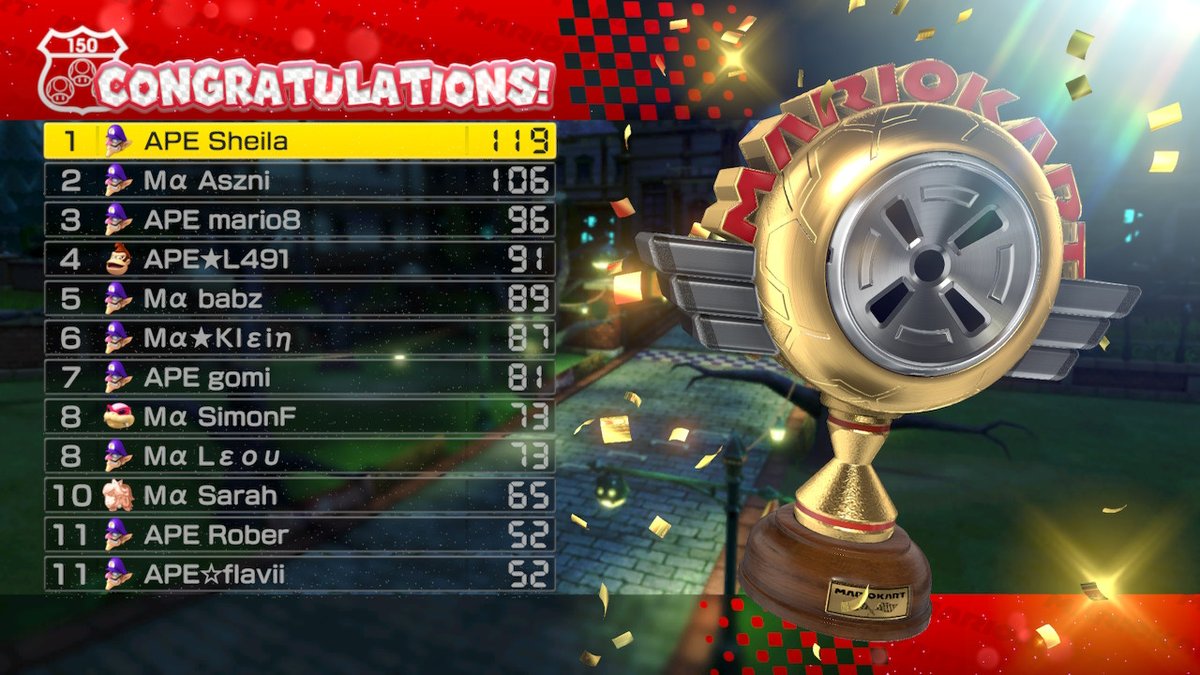 𝐝𝐚𝐡𝐥𝐢𝐚 ☸︎ tweet media