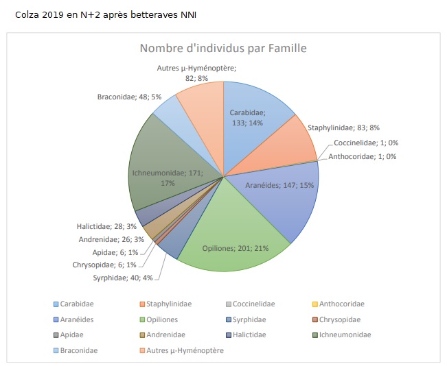 Benoît Lécuyer tweet media
