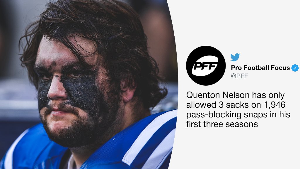 Quenton Nelson has raised the bar 😳 <a href="/BigQ56/">Quenton Nelson</a> <a href="/Colts/">Indianapolis Colts</a> 

(via <a href="/PFF/">PFF</a>)