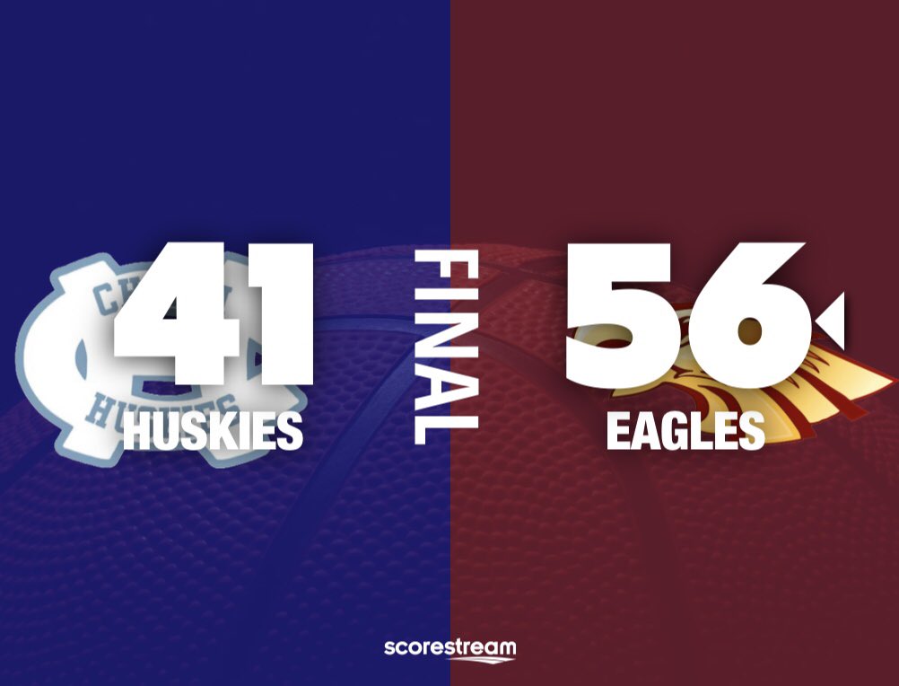 FINAL in Boys 🏀 (District 1-5A Upset 🚨) 
<a href="/ChapinBoysBBall/">Chapin Boys Basketball</a> 4️⃣1️⃣
🆚
<a href="/AHSGoldenEagles/">Andress High School</a> 5️⃣6️⃣

Leading Scorers 
Huskies- <a href="/MateoBurchell/">Mateo Burchell</a> 1️⃣0️⃣ points
Eagles- <a href="/Isaac_A_Padilla/">Isaac</a> 2️⃣1️⃣ points

Powered by <a href="/scorestream/">ScoreStream</a> / <a href="/Prep1USA/">PREP1</a> 👊